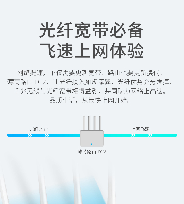薄荷路由 D12